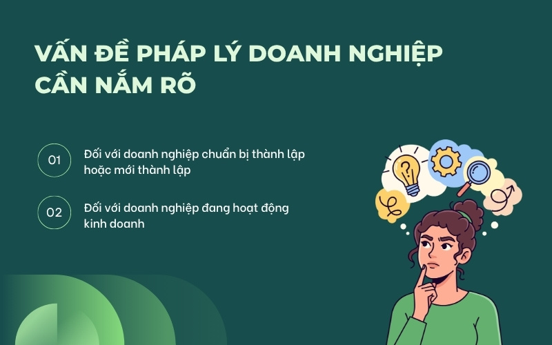 Vấn đề doanh nghiệp cần nắm rõ