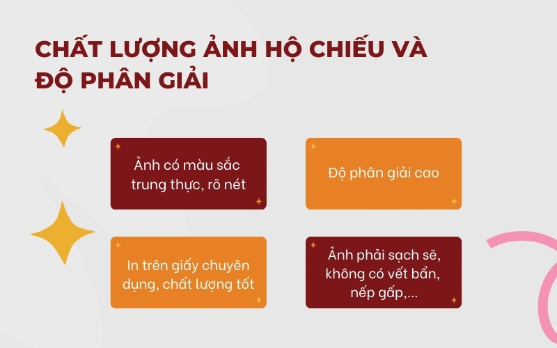 Chất lượng ảnh hộ chiếu