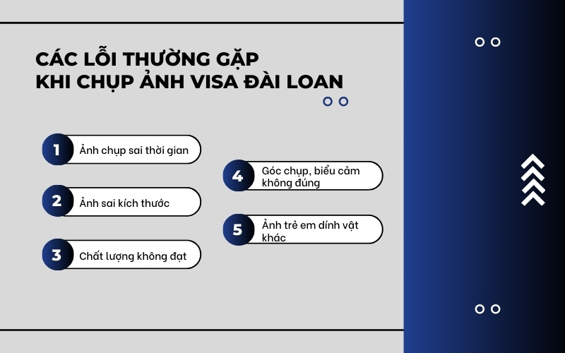 Lưu ý ảnh visa Đài Loan