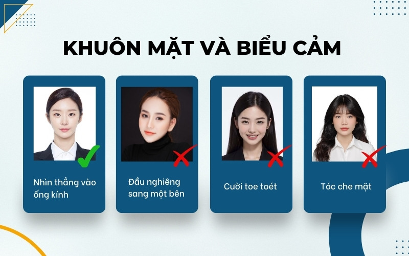 Khuôn mặt ảnh visa Nhật