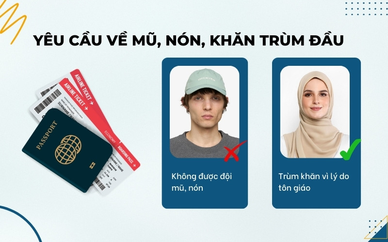 Yêu cầu về mũ