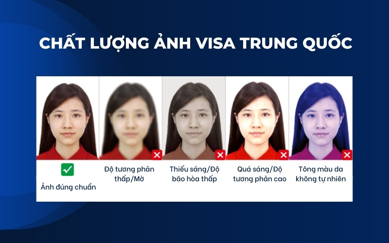 Chất lượng ảnh visa Trung Quốc
