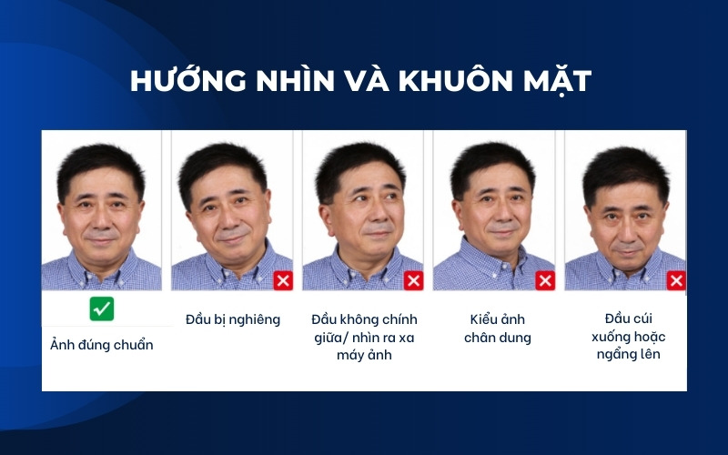 Khuôn mặt ảnh visa Trung Quốc