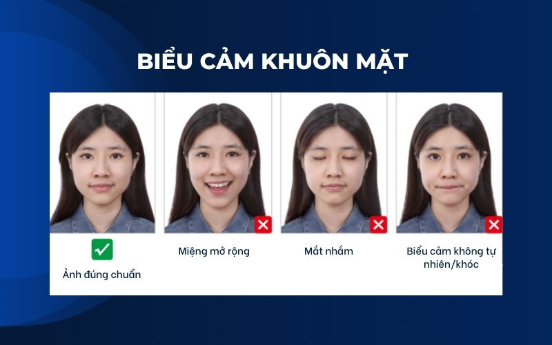 Biểu cảm ảnh visa Trung Quốc