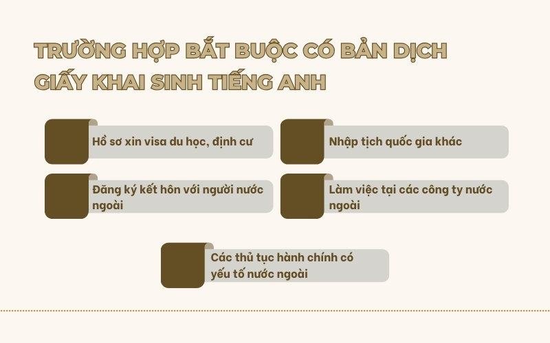 Trường hợp bản dịch giấy khai sinh tiếng Anh