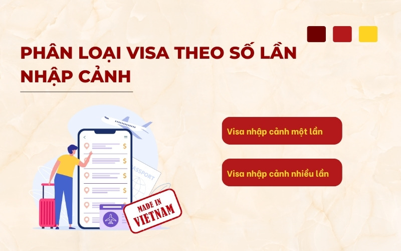 Phân loại theo số lần nhập cảnh