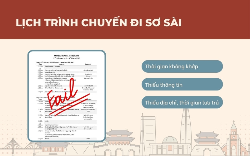 Lỗi trượt do lịch trình