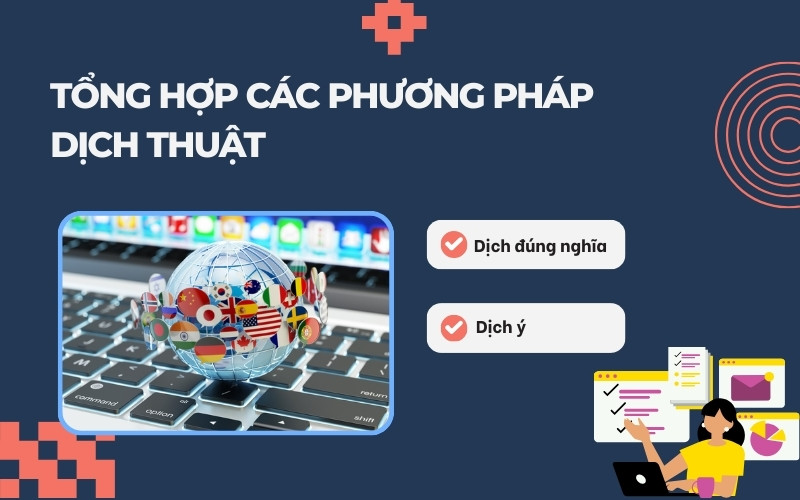 Phương pháp dịch thuật là gì