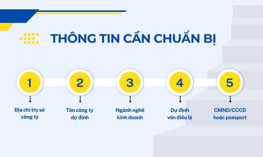 Những thông tin cần chuẩn bị để đăng ký thành lập doanh nghiệp