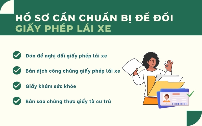 Hồ sơ đổi giấy phép lái xe cho người nước ngoài