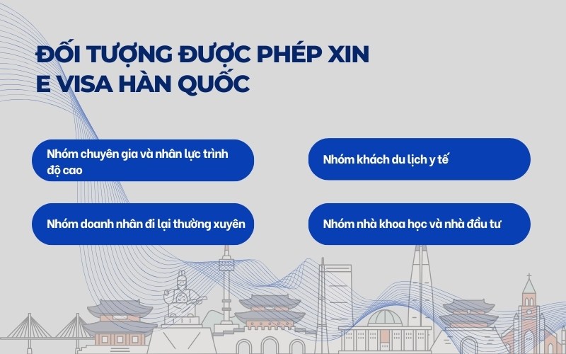 Đối tượng xin E visa Hàn Quốc