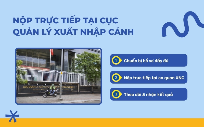 Nộp gia hạn visa cho người nước ngoài