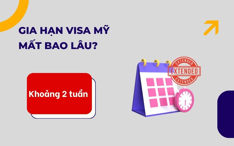 Thời gian gia hạn visa Mỹ