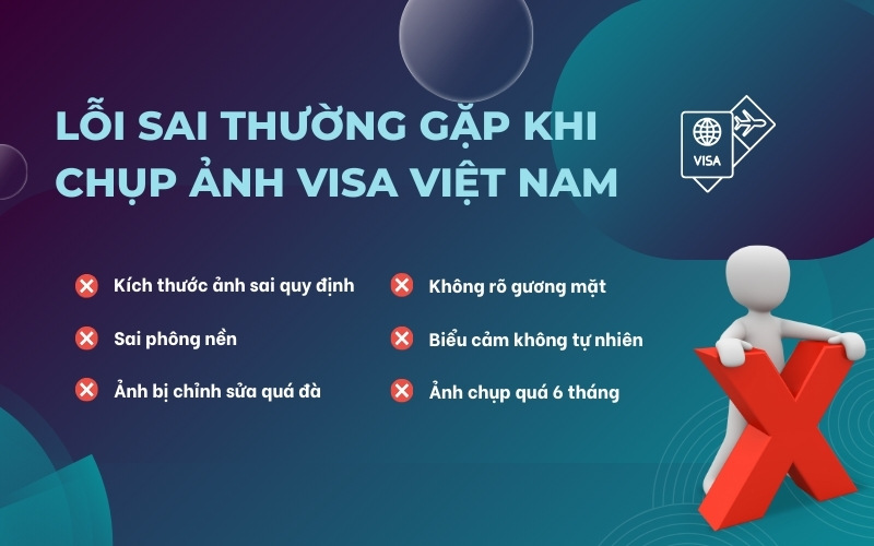Lỗi sai hình ảnh visa Việt Nam