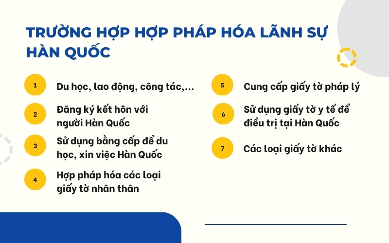 Trường hợp hợp pháp hóa lãnh sự Hàn Quốc