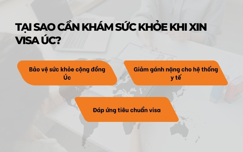 Tại sao khám sức khỏe visa Úc