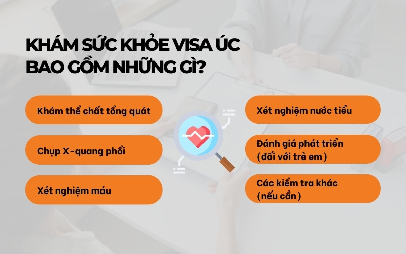 Khám sức khỏe visa Úc gồm gì