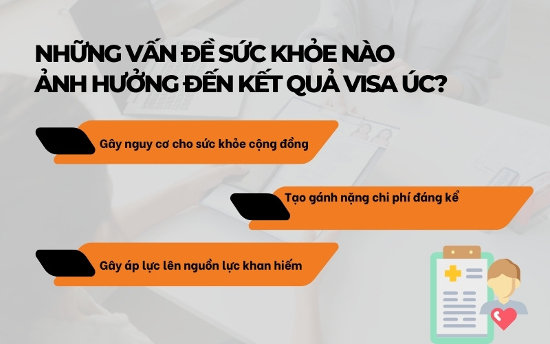 Vấn đề ảnh hưởng sức khỏe visa Úc