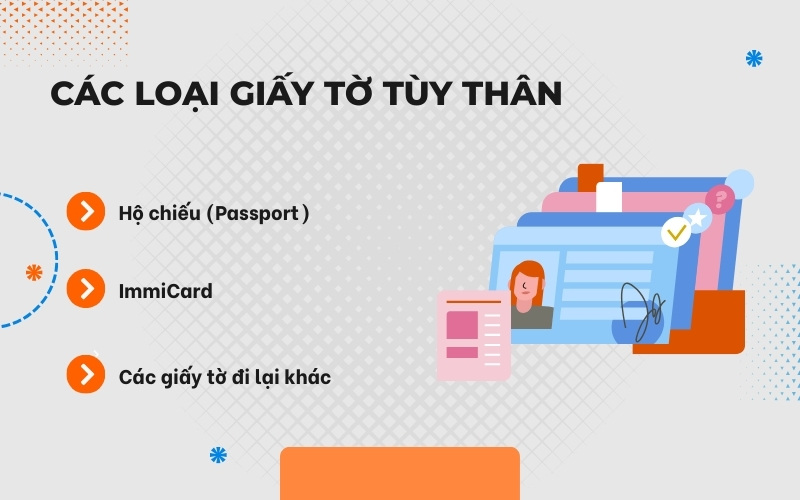Giấy tờ kiểm tra visa Úc