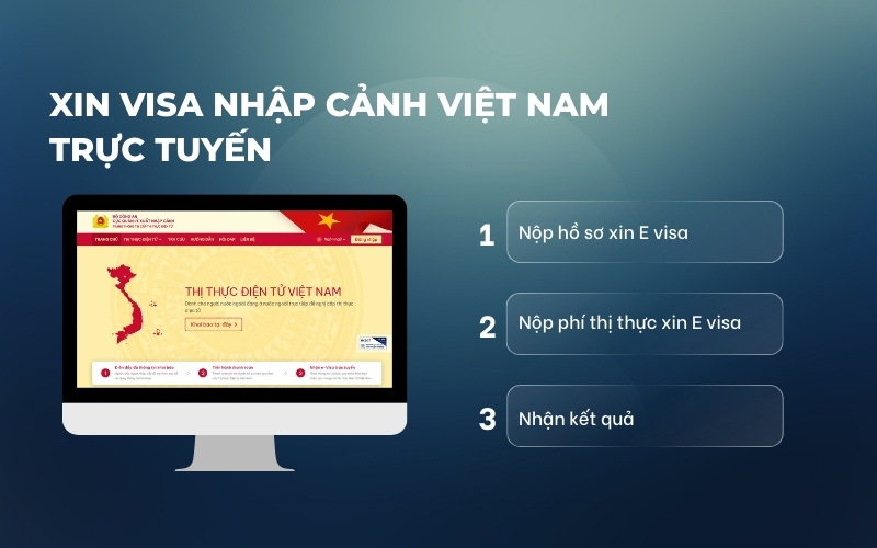 Xin visa trực tuyến