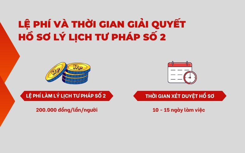 Lệ phí lý lịch tư pháp số 2