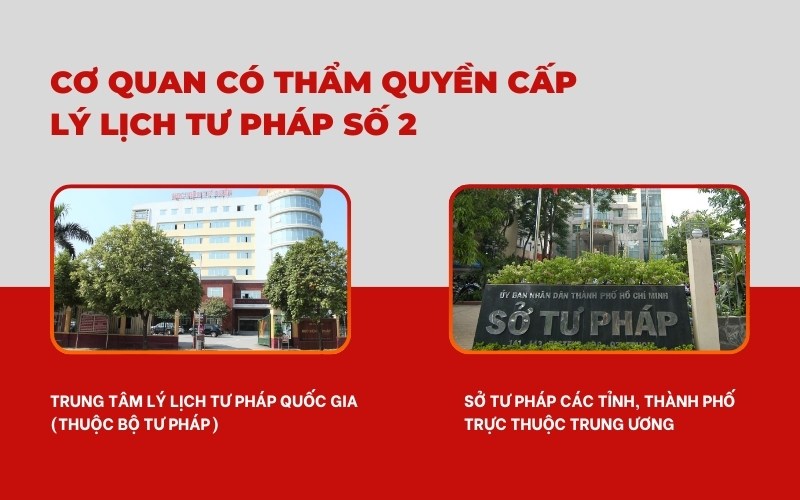 Địa chỉ làm lý lịch tư pháp số 2
