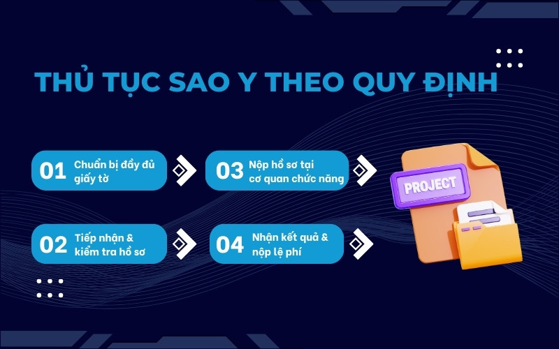 Thủ tục sao y