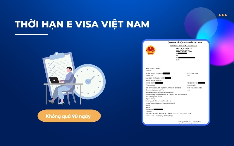 Thời hạn thị thực điện tử