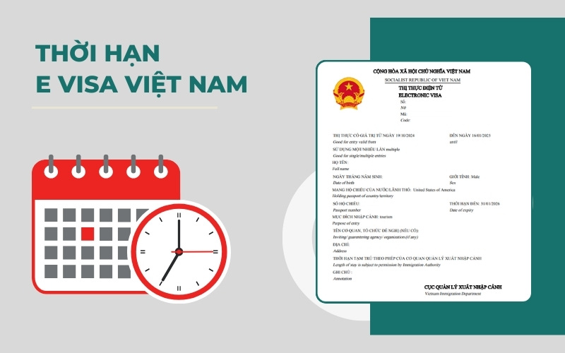Thời hạn visa Việt Nam điện tử