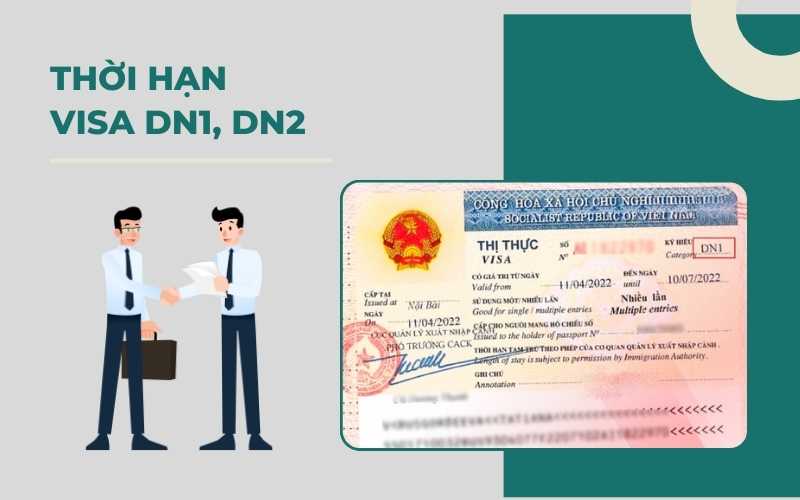 Thời hạn visa Việt Nam doanh nghiệp