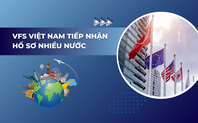 VFS Global Việt Nam