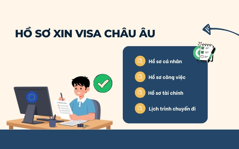 Hồ sơ visa Châu Âu