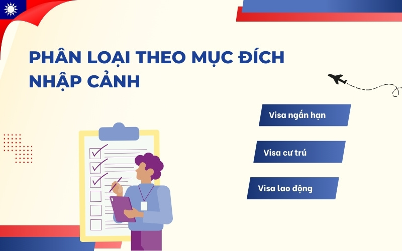 Visa Đài Loan theo mục đích
