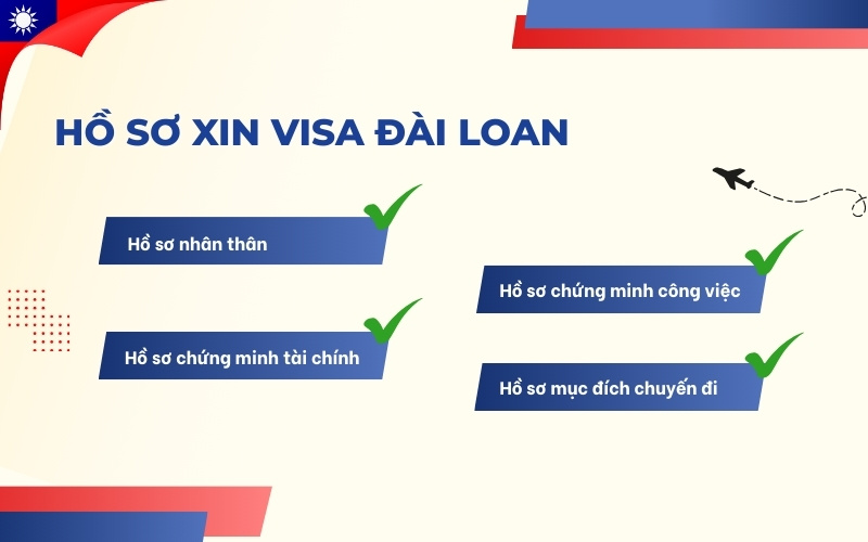 Hồ sơ visa Đài Loan