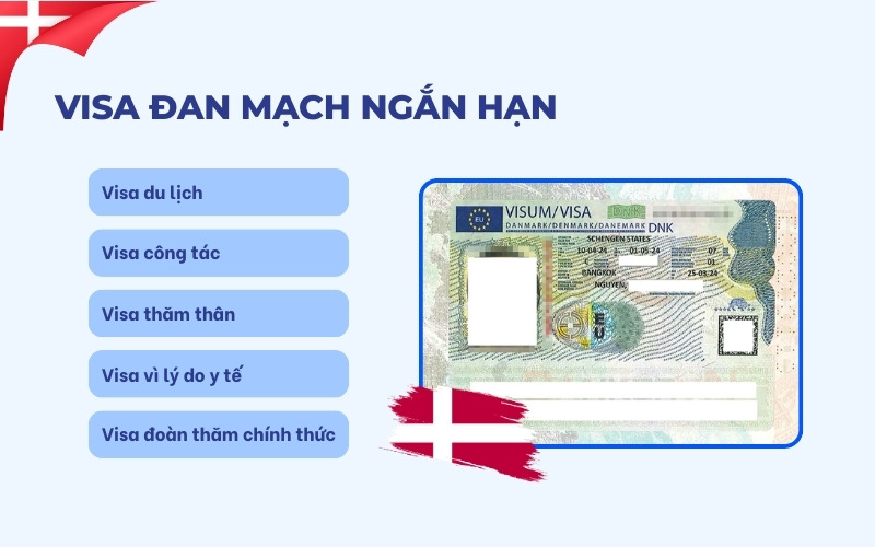 Visa Đan Mạch ngắn hạn