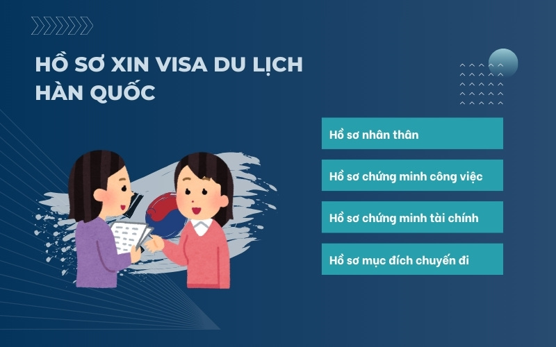 Hồ sơ xin visa du lịch Hàn Quốc