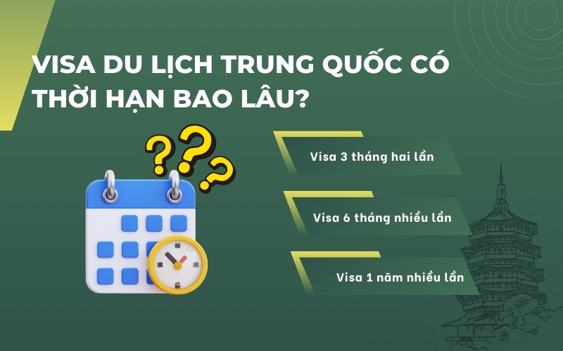 Thời hạn visa du lịch Trung Quốc