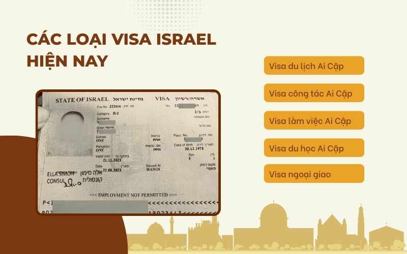 Các loại visa Israel