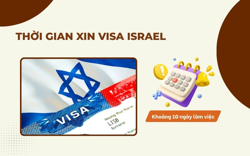 Thời gian visa Israel
