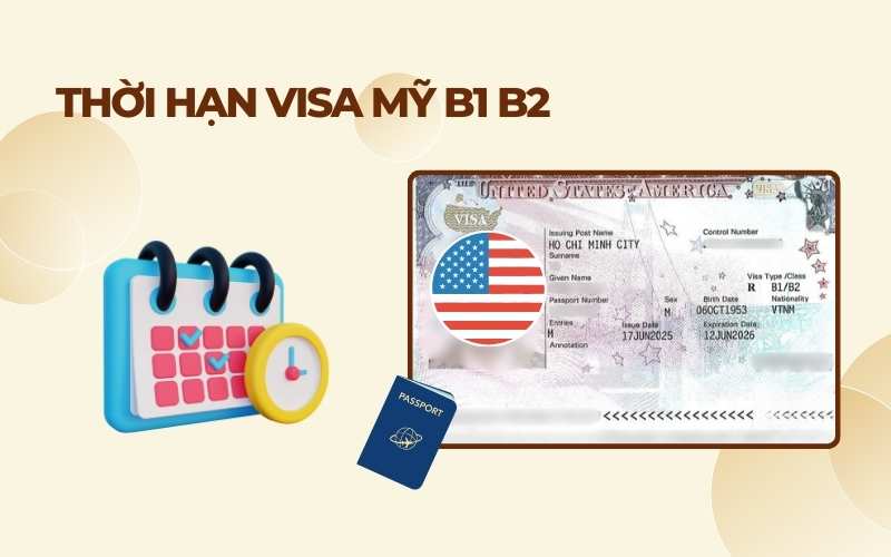 Thời hạn visa Mỹ B1 B2