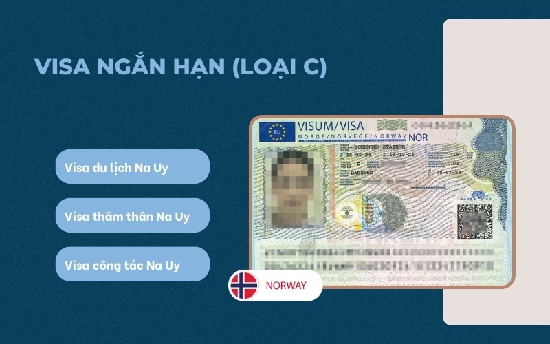 Visa Na Uy ngắn hạn