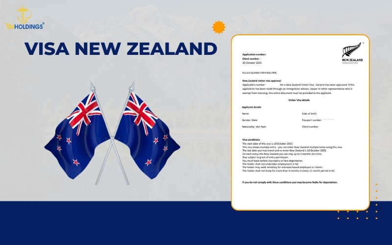 Visa New Zealand