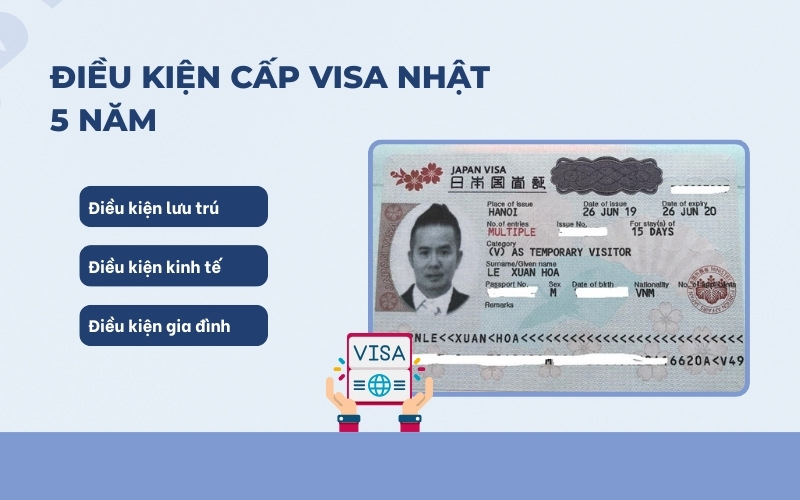 Điều kiện cấp visa Nhật 5 năm