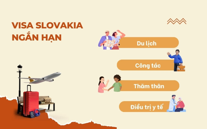 Visa Slovakia ngắn hạn