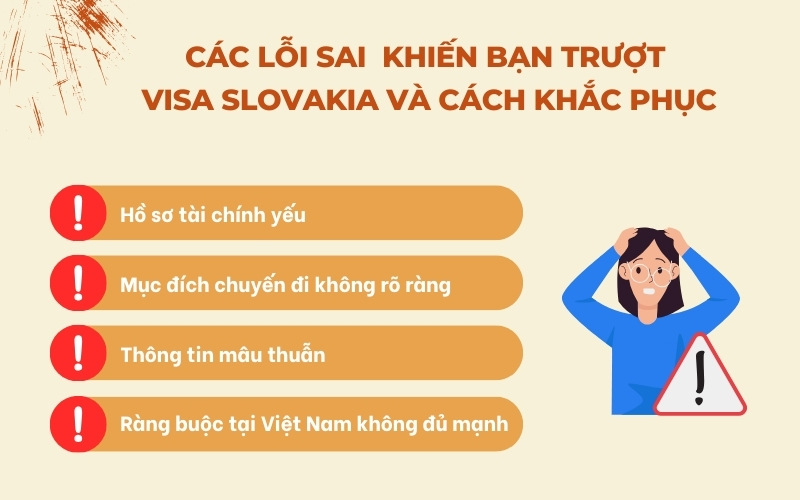 Lỗi sai visa Slovakia