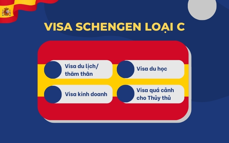 Visa Tây Ban Nha loại C