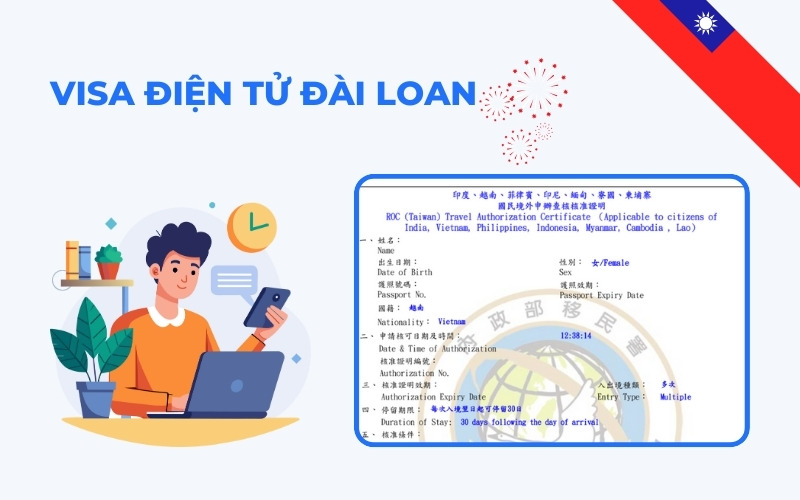 Visa thăm thân Đài Loan điện tử