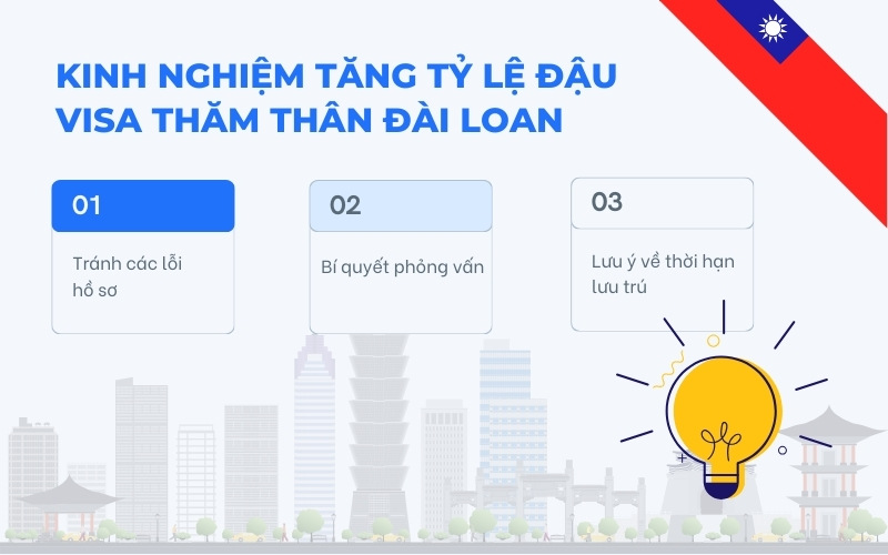 Kinh nghiệm xin visa thăm thân Đài Loan
