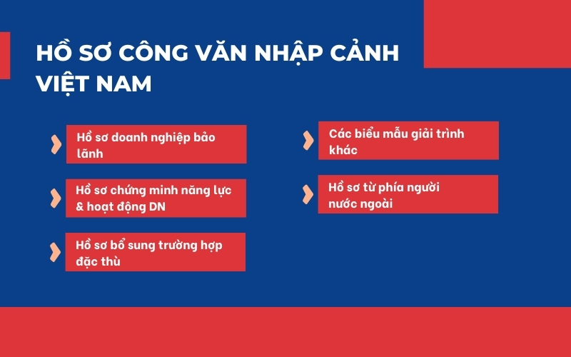 Hồ sơ visa thương mại Việt Nam
