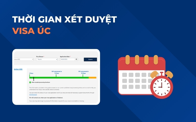 Thời gian xét duyệt